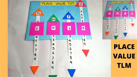 Maths Working Model Place Value Working Model Place Value Tlm
