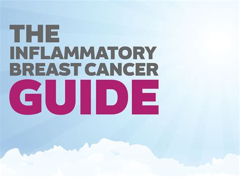 types of breast cancer inflammatory
