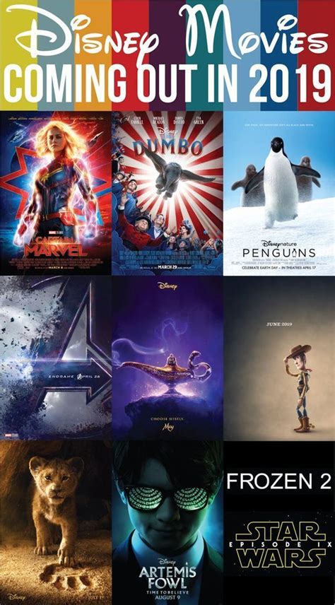 2020 movies, 2020 movie release dates, and 2020 movies in theaters. Disney Movies Coming Out in 2019 | Disney movies coming ...