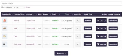 Woocommerce Product Table Boost Your Sale Codeastrology