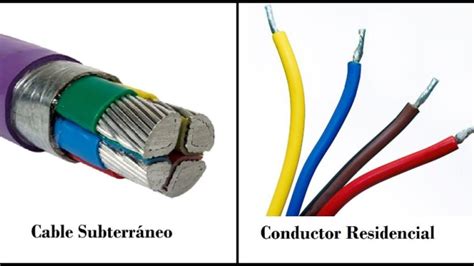 Ejemplos De Conductores 15 Images Materiales Conductores Electricos