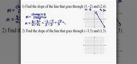 Fill in one of the points that the line passes through. How to Graph the slope of a line through two points « Math ...