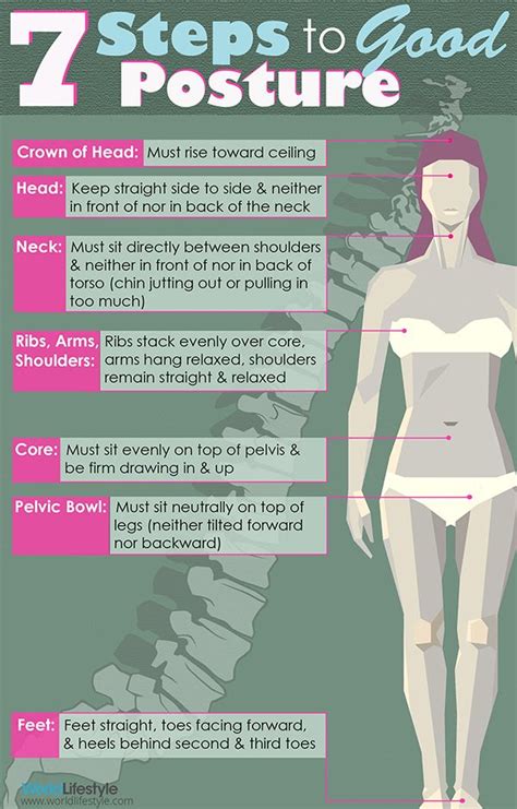 7 Simple Ways To Establish Your Posture Worldlifestyle Good Posture