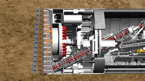 The New Austrian Tunneling Method Natm Tunneling คือ Honvietnam