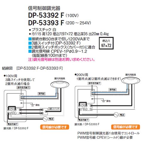 楽天市場DP 53392F DAIKO 機能部品 調光器 信号制御調光器 大光電機コンパルト 楽天市場店