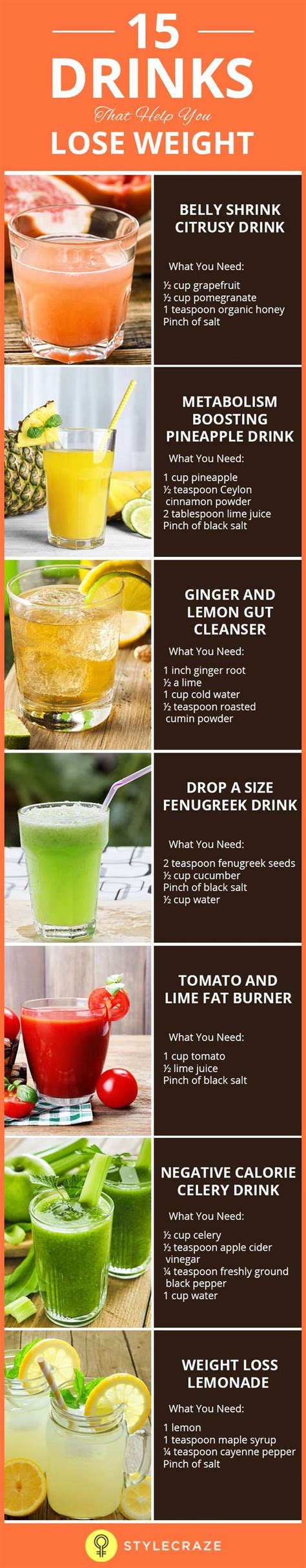 15 Best Drinks That Help You Lose Weight Fashion Daily