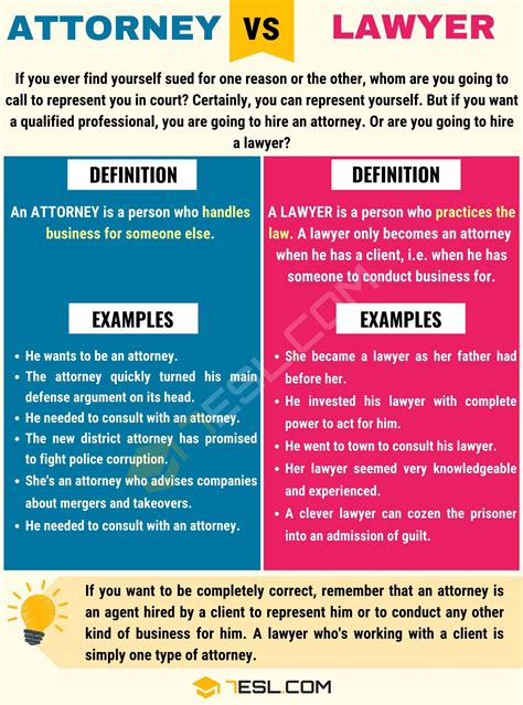 A person legally appointed by another to act as his or her agent in the transaction of business, specifically one qualified and licensed to act for plaintiffs and defendants in. ATTORNEY vs LAWYER: When to Use Lawyer vs Attorney (with ...