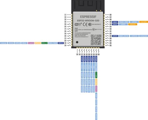 Nodemcu Esp8266 Vs Arduino Uno Board Artofit
