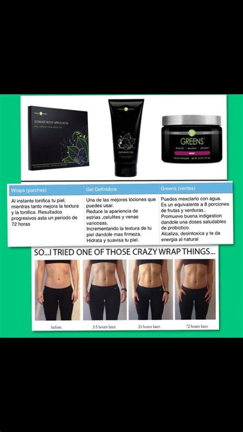 Wrap Detox Firm It Works Products It Works Global Detox
