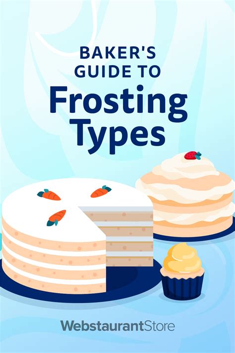 How To Make Bakery Shop Frosting