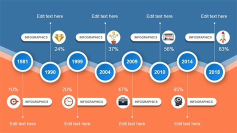 Infographic Timeline Concept Powerpoint Slidemodel