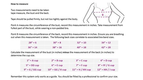 How To Measure Your Chest Cup Size Ambrosia Baking