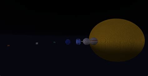 Solar System Size Comparison Minecraft Map