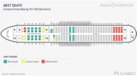 Delta Boeing 757 200 Seating Plan Elcho Table