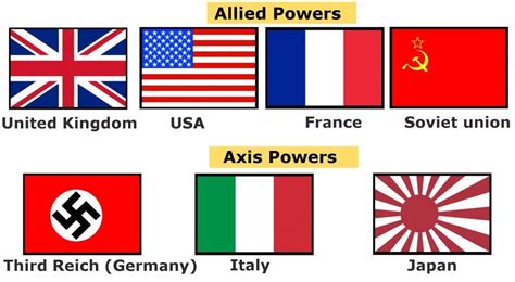 Axis Powers Flag Best Picture Of Flag Imagesco Org