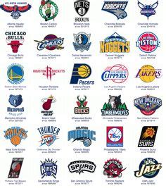 View our updated list of the top nba team basketball blogs listed in alphabetical order and by ranking. Logotipos de equipe da nba | Camisetas Shark | Basquete ...