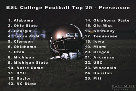 College Football 2022 Top 25 Preseason Baltimore Sports And Life