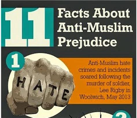 11 Facts About Anti Muslim Prejudice You May Or Not Know