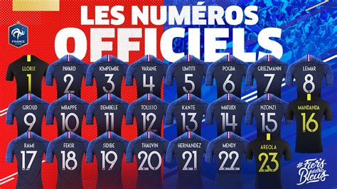 Mbappé 10 France Confirm World Cup Squad Numbers Footy Headlines