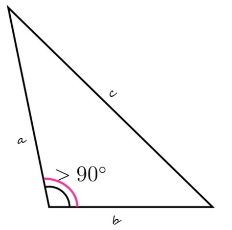 Triángulo Obtusángulo Qué Es Características Tipos Ejemplos