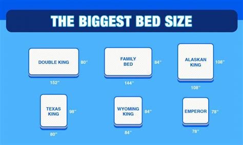 Biggest Bed Size Many Choices And Sizes