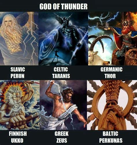 Native European Spiituality Pagan Gods World Mythology