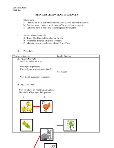 Detailed Lesson PLAN Science 5 Reproductive System BEED 3 A