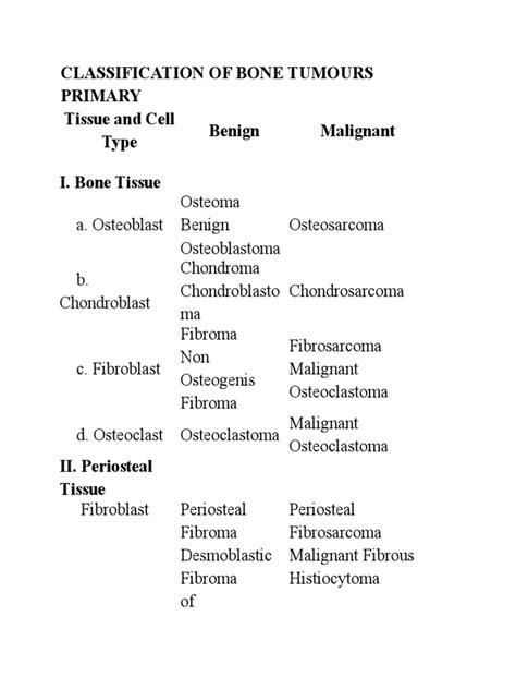 Classification Of Bone Tumours Pdf