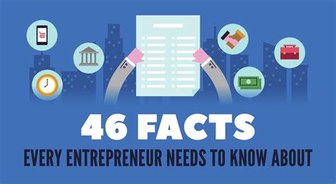 Entrepreneurship Infographic 46 Facts Every Entrepreneur Needs To Know