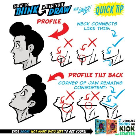 How To Think When You Draw Books Are Available Now Only On Kickstarter