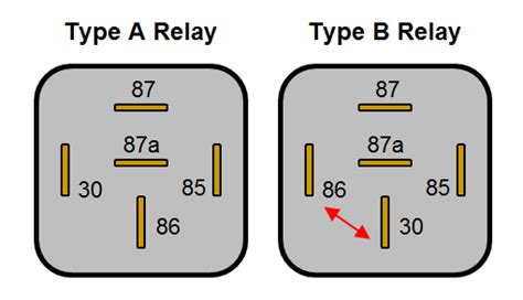 Switch 12v Relay Wiring Diagram 5 Pin Database