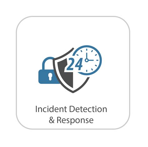 Incident Response And Detection — Secops