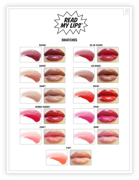 Read My Lips® Lip Gloss Infused With Ginseng The Balm Lip Gloss Lips