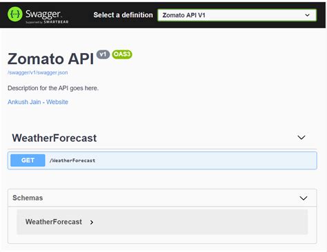 CoderJony Adding Swagger To ASP NET Core Web API
