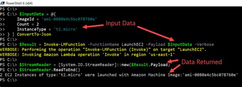 Follow This Step By Step Guide To Use Aws Lambda With Powershell