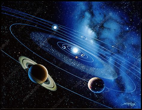 Artwork Of The Solar System With Planetary Orbits Stock Image R300