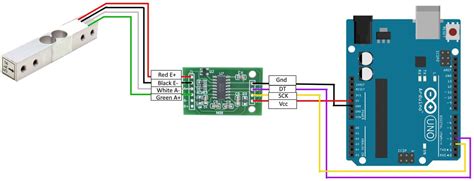 1kg Load Cell With Hx711 Amplifier