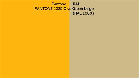 Pantone 1235 C Vs Ral Green Beige Ral 1000 Side By Side Comparison