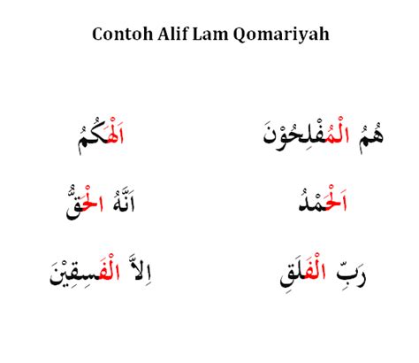 Pengertian dan Contoh Alif Lam Qomariyah dalam al-Quran - elzeno.web.id