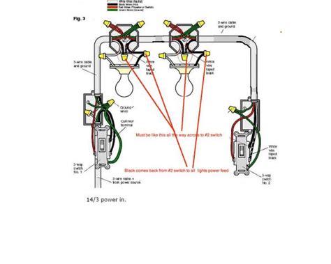 They are wired so either switch can work the light, regardless of the setting of the other. 3 Way Light Switch Wiring Diagram Multiple Lights - Wiring Diagram Schemas