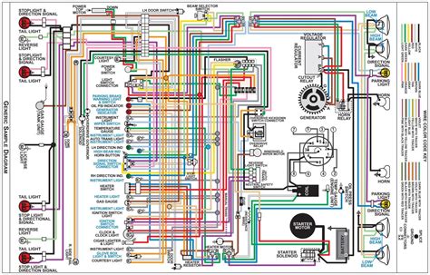 Jegs 19291 Wiring Diagram 1970 1971 Chevy Corvette 11 In X 17 In