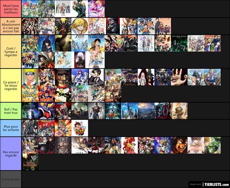 Mejores Animes Tier List Community Rankings Tiermaker My XXX Hot Girl