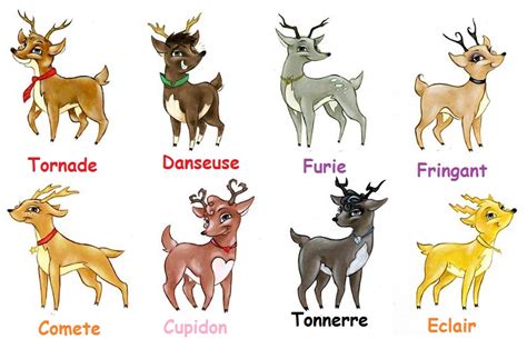 Voici une sélection de coloriages avec des rennes de noël à proposer à vos enfants à imprimer gratuitement. Renne Du Pere Noel - Noel paris
