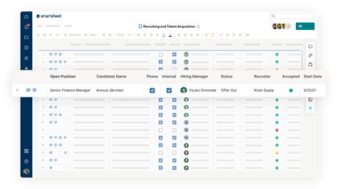 What Is Task Management Choosing Right Task Managemen