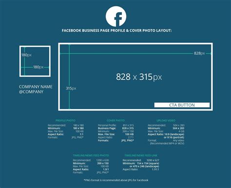 Grab your universal template and check the exact px sizes. Kích thước các loại ảnh chuẩn nhất của Facebook 2020 ...