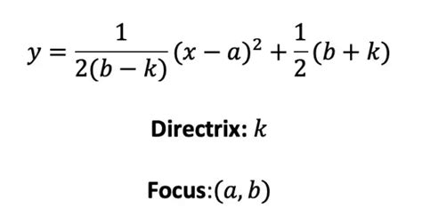 Focus And Directrix Of A Parabola Algebra 2 Math Lessons