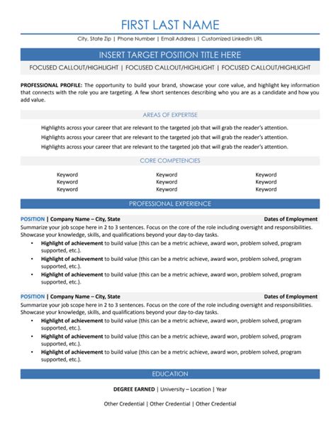 What Your Resume Should Look Like In 2023 With Examples And Templates
