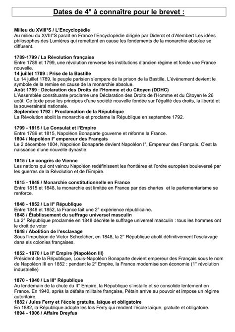 Dates A Retenir En Histoire Pour Le Brevet Communauté Mcms™ Dec 2023