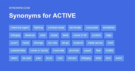 Another Word For Active Synonyms And Antonyms