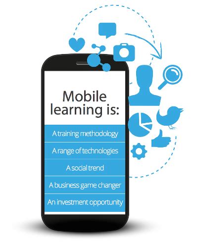Meet mobile learning, the way out of classrooms. Mobile learning: right here, right now
